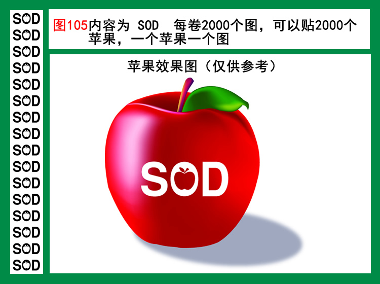 SOD