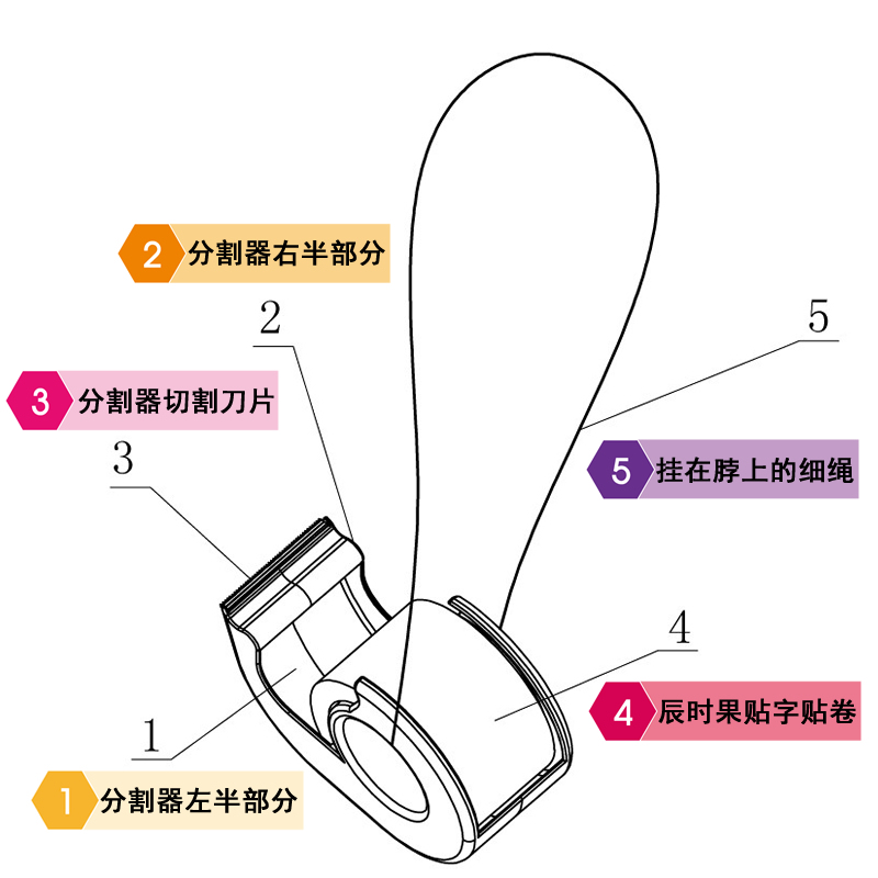 果贴分割器苹果用